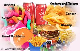 Top 10 most unhealthy, cancer-causing foods – never eat these again! 